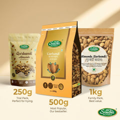 Gurbandi Badam size comparison with other almond varieties