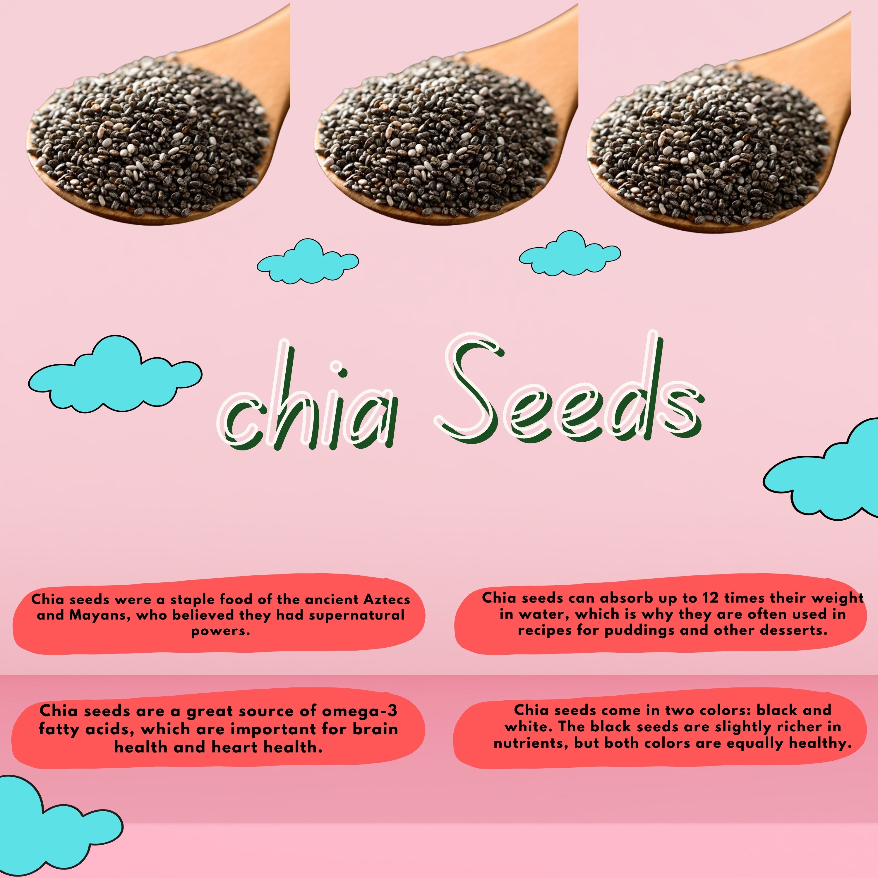 Chia Seeds, Premium Pack 250g