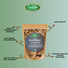 Brazil Nuts