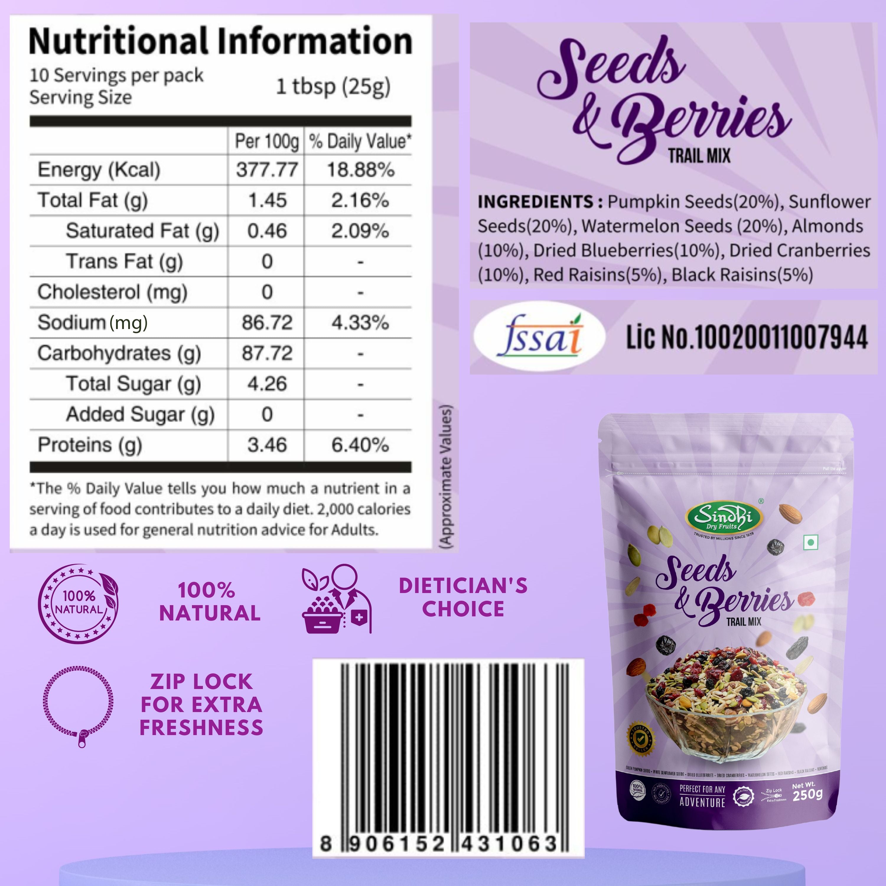 Premium Seeds & Almonds Combo – Mixed Seeds with Gurbandi Badam, 500g