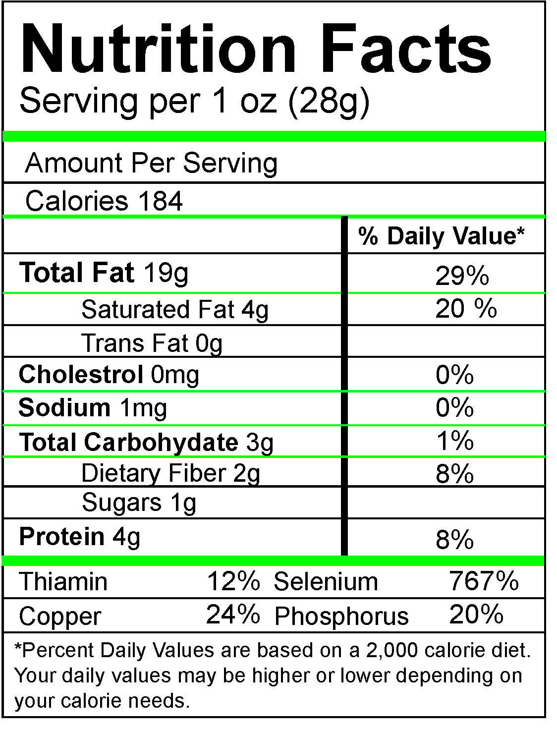 Brazil Nuts Premium Pack