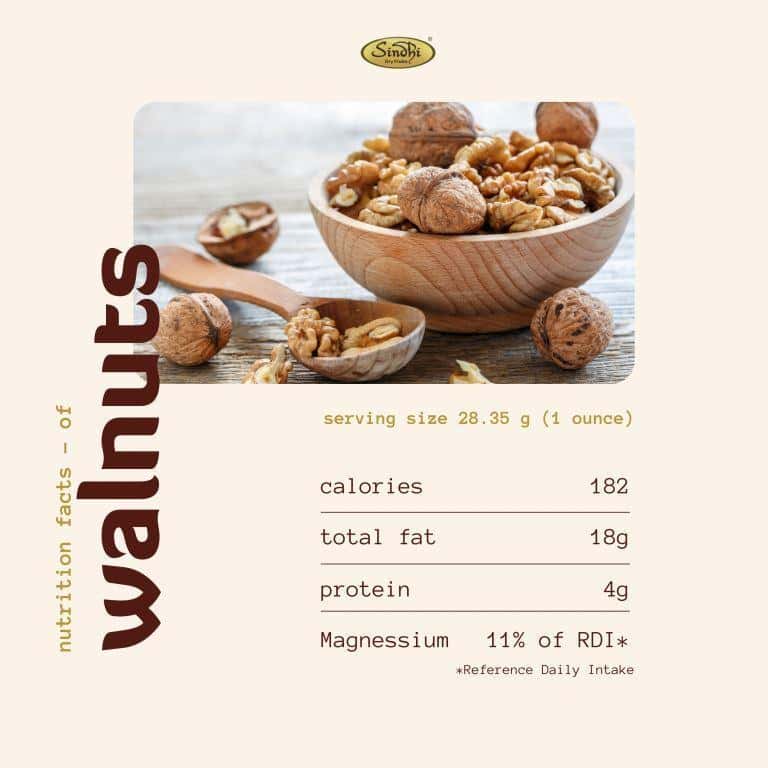 Shop for white Akhrot giri online at Sindhi Dry Fruits