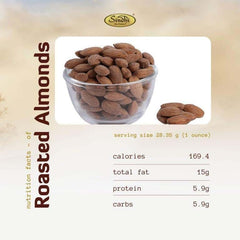 Buy premium quality roasted badam - Central Market, Lajpat Nagar