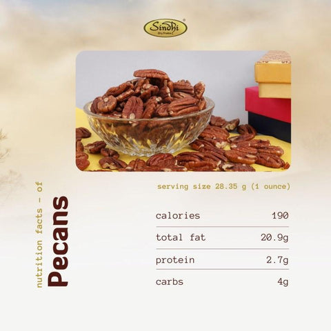 Crunchy and Delicious Pacans - Order Online from Sindhi Dry Fruits