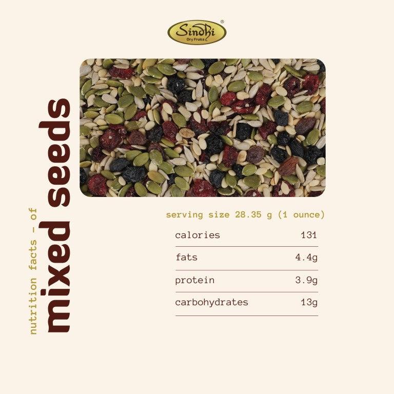 Tasty and Crunchy Mix of Premium Dry Fruits and Berries