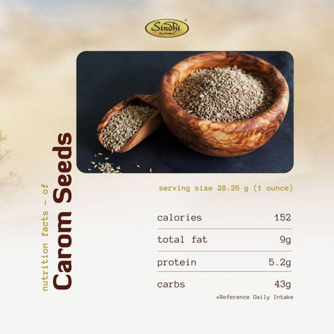 Enhance Your Cooking with Premium Dry Ajwain (Carom Seeds)