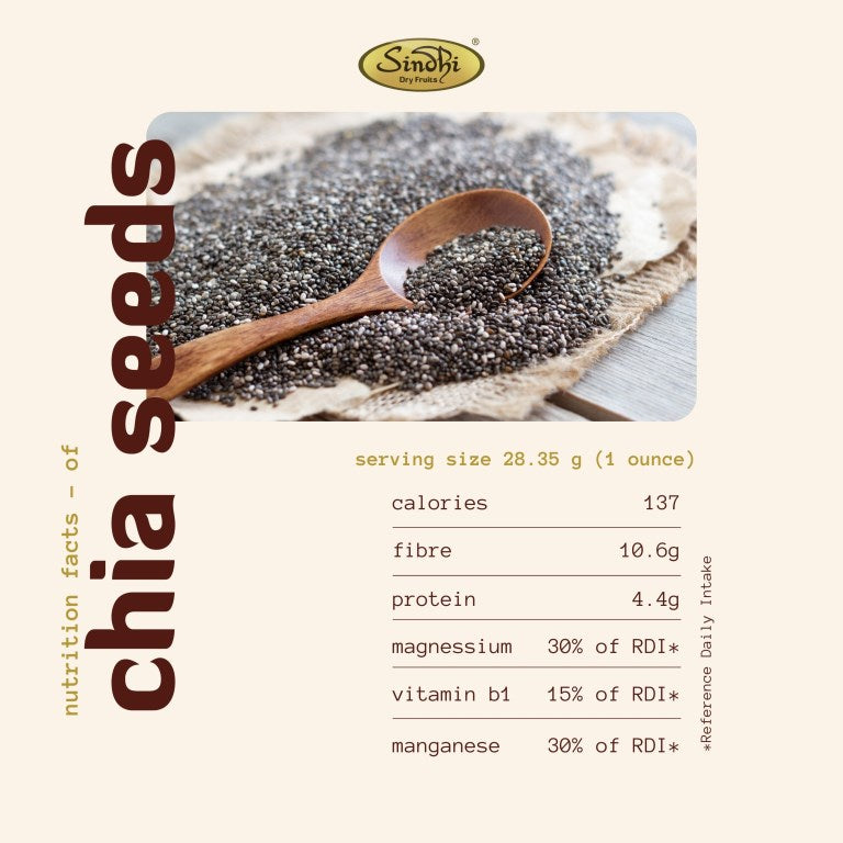 Chia Seeds online shopping - Sindhi Dry Fruits Online