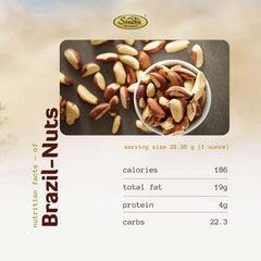 Get Your Brazil Nuts Fix from Sindhi Dry Fruits