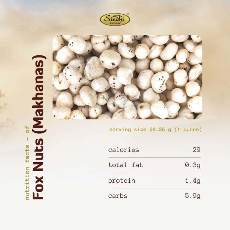 Fox nuts from Sindhi Dry Fruits, Central Market, Lajpat Nagar