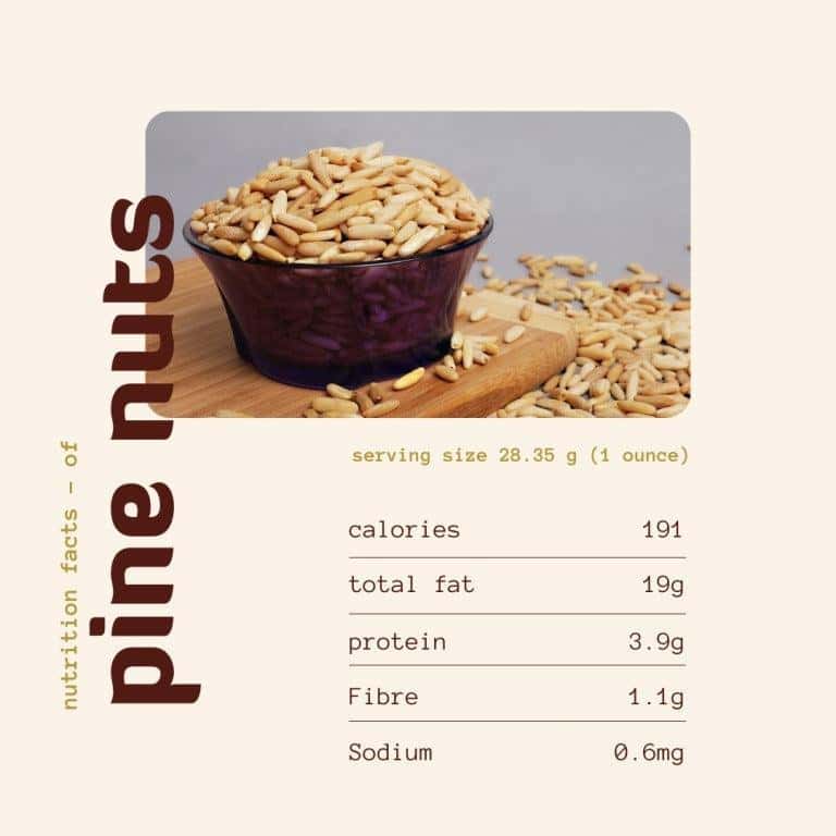Shop for premium dry fruits online - Chilgoja Sabut