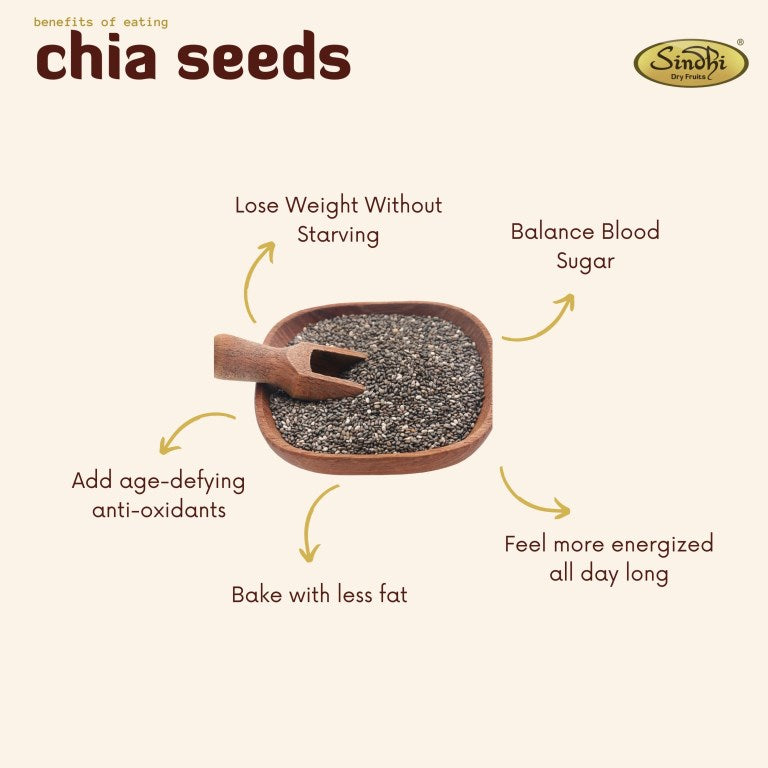 Premium Chia Seeds - Order now at Sindhi Dry Fruits