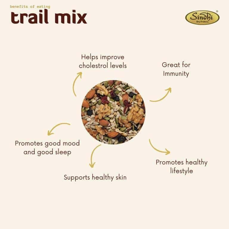 Premium dry fruits online - Immunity mix