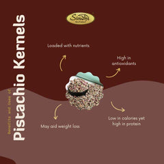 Central Market, Lajpat Nagar: Get Our Premium Pista Bareek Pistachios from Sindhi Dry Fruits