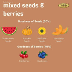 Assorted Dry Fruits and Berries - Perfect for Snacking