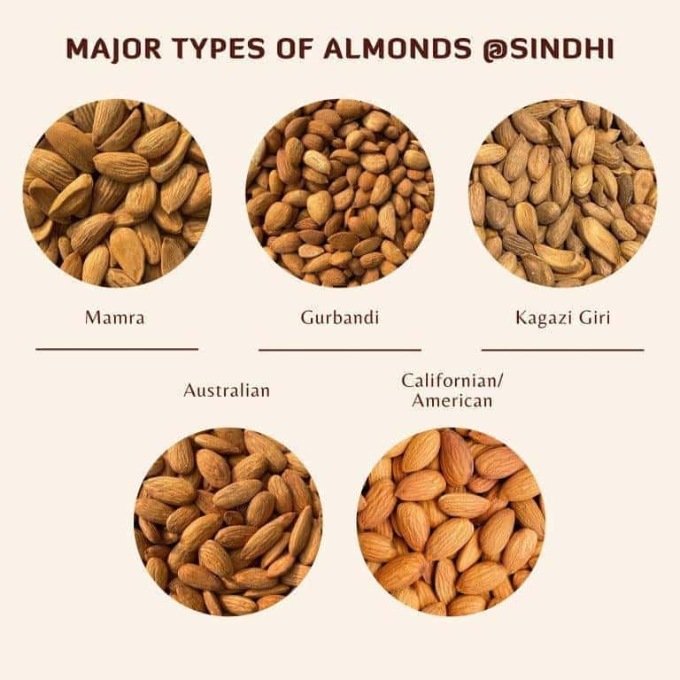 Freshly packed Badam Australian from Sindhi Dry Fruits