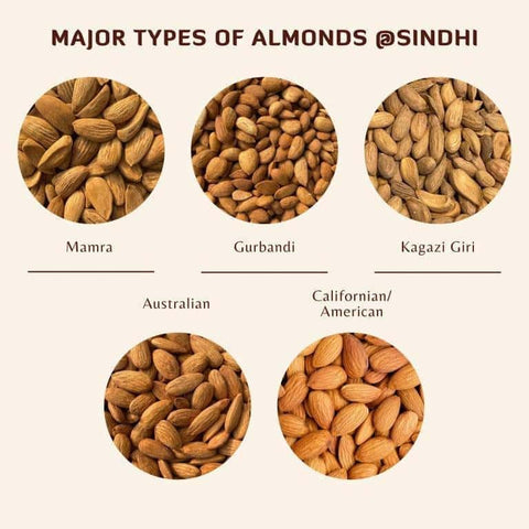 Freshly packed Badam Australian from Sindhi Dry Fruits